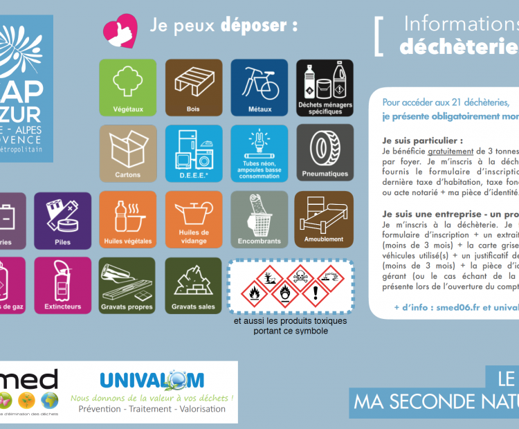 Les deux syndicats en charge de la valorisation et du traitement des déchets sur le territoire du Pôle Métropolitain CAP AZUR sont le SMED et UNIVALOM. Avec CAP AZUR, ils ont travaillé pour mutualiser les conditions d’accès et harmoniser les tarifs. · Enjeux : - Rendre un service public performant et à moindre coût, tout en veillant de façon scrupuleuse au respect de l’environnement ; - Promouvoir le tri sélectif sur l’ensemble du territoire du Pôle Métropolitain soit les 86 communes des 4 communautés d’agg