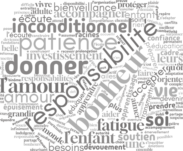 NUAGE DE MOT PARENTALITE